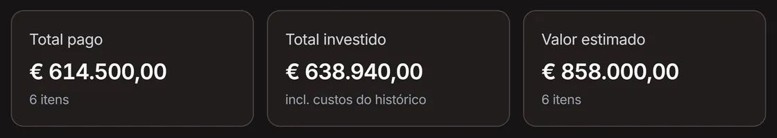 A faixa de estatísticas mostrando o total pago e o total investido lado a lado.